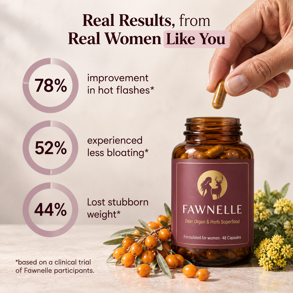 Fawnelle+ - Ancestral Waist & Thighs Slimmer for Mature Women